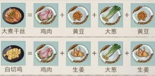 《江湖悠悠》3级食谱一览表